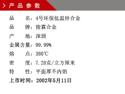 品 名：4号环保低温锌合金 品 牌：俊霖合金 产 地：深圳 金属含量：99.99% 熔 点：380℃ 密 度：7.28克/立方厘米特 性：平面厚不内馅 上市时间：2002年5月11日